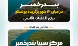 بندرخمیر در میان ۱۲ شهر برگزیده یونسکو برای اقدامات اقلیمی قرار گرفت