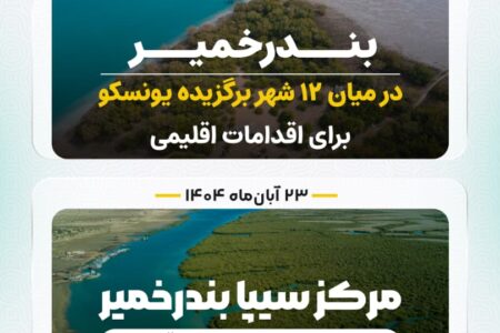 بندرخمیر در میان ۱۲ شهر برگزیده یونسکو برای اقدامات اقلیمی قرار گرفت