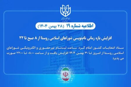 افزایش بازه زمانی نام‌نویسی انتخابات شوراهای اسلامی روستا از ۸ صبح تا ۲۲